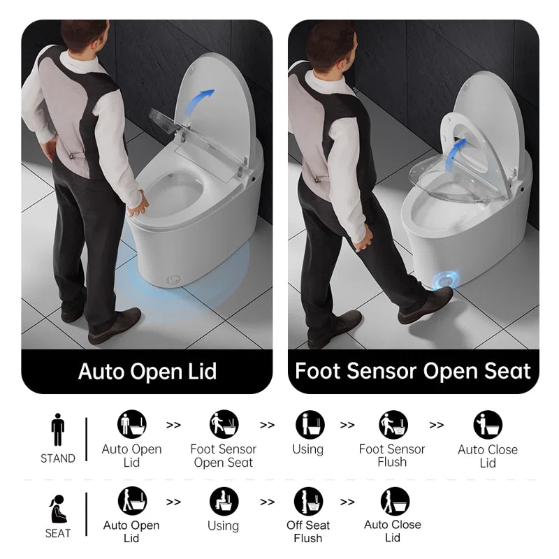 Smart Bidet Toilet Built in Tank, Dual-Flush Elongated Toilet Bidet,Auto Open/Close Lid,One-Piece Bidet